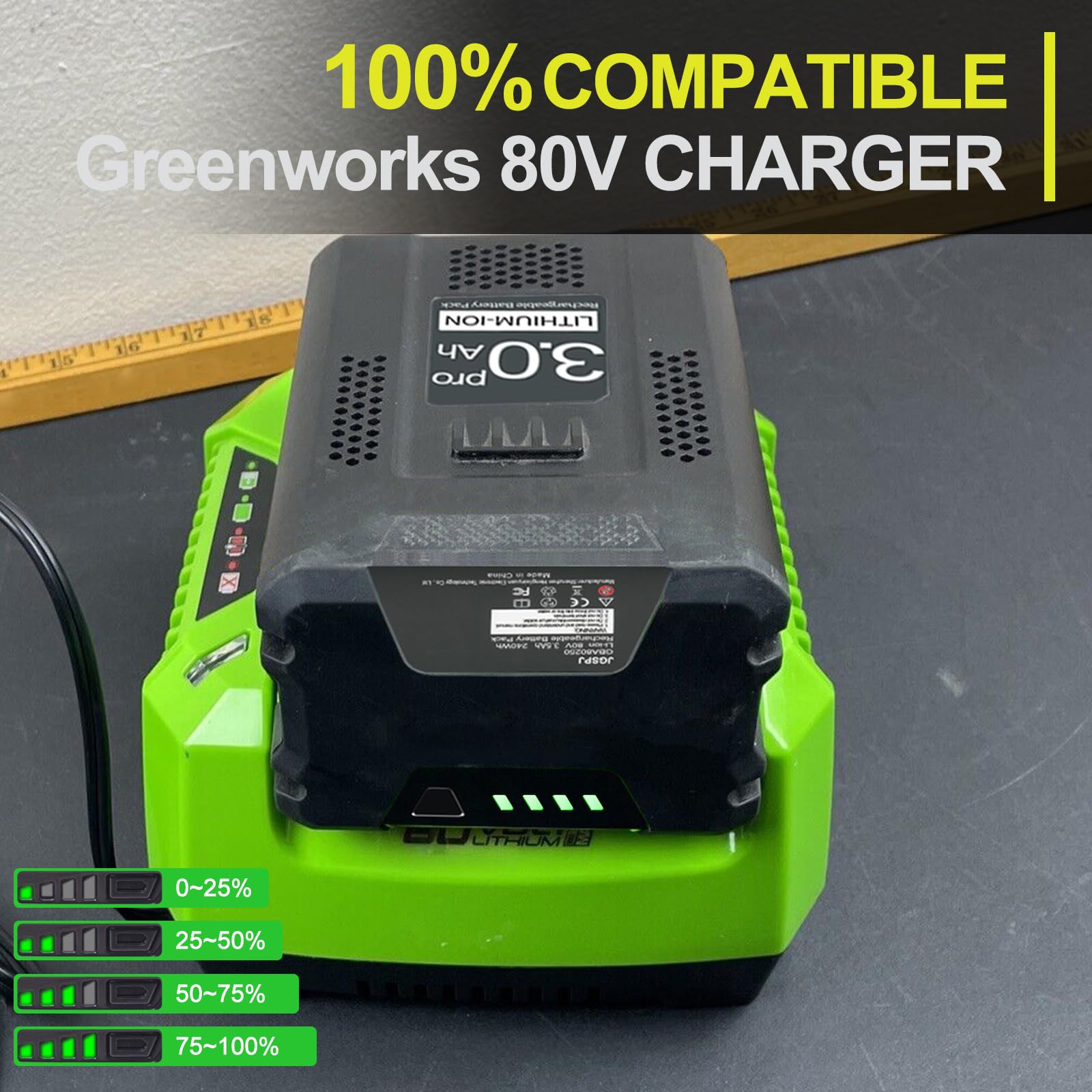 Amazon.com : JGSPJ 3.0Ah Battery Replacement for Greenworks Pro